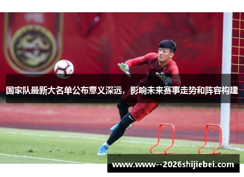 国家队最新大名单公布意义深远，影响未来赛事走势和阵容构建
