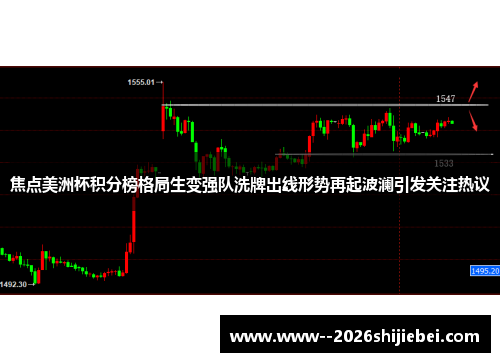 焦点美洲杯积分榜格局生变强队洗牌出线形势再起波澜引发关注热议