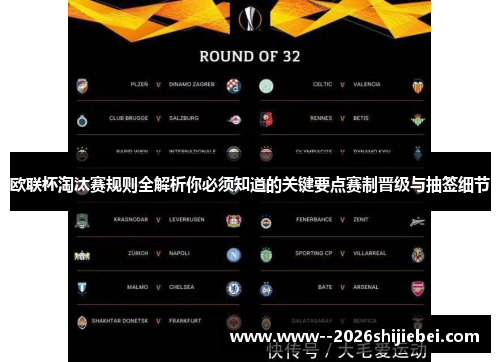 欧联杯淘汰赛规则全解析你必须知道的关键要点赛制晋级与抽签细节
