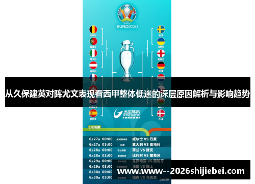 从久保建英对阵尤文表现看西甲整体低迷的深层原因解析与影响趋势