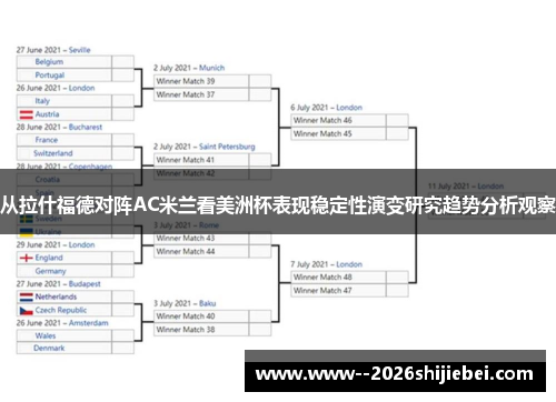 从拉什福德对阵AC米兰看美洲杯表现稳定性演变研究趋势分析观察