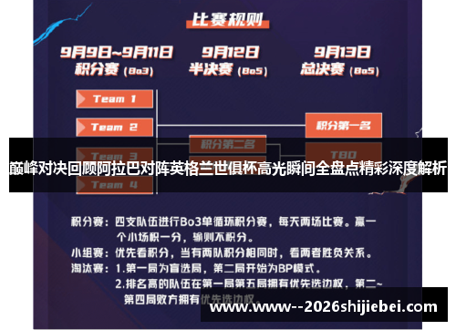 巅峰对决回顾阿拉巴对阵英格兰世俱杯高光瞬间全盘点精彩深度解析