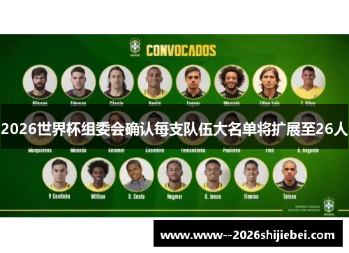 2026世界杯组委会确认每支队伍大名单将扩展至26人