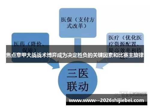 焦点意甲大战战术博弈成为决定胜负的关键因素和比赛主旋律