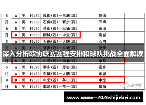 深入分析欧协联赛赛程安排和球队挑战全面解读 深入分析欧协联赛赛程安排和球队挑战全面解读